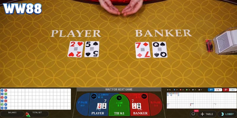 Hướng dẫn chi tiết luật chơi Baccarat dễ hiểu cho người mới